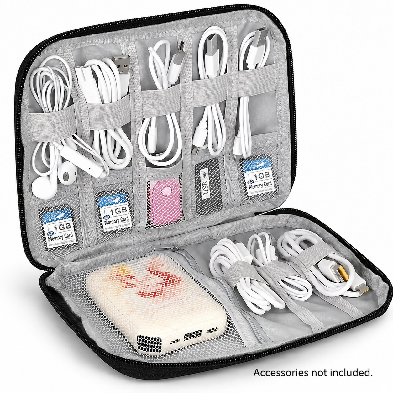 Zentro TravelKit™ – Travel Tech Organizer