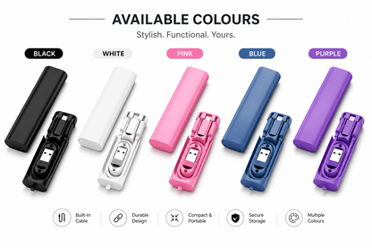 Zentro ChargeKit™ – Universal Charging Kit