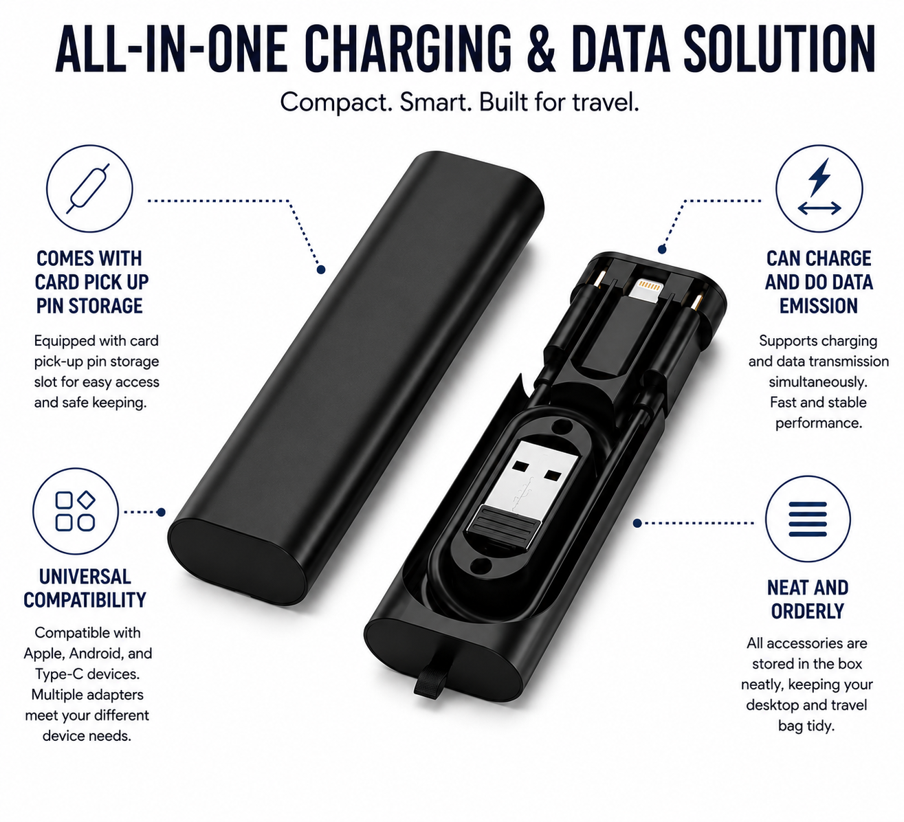 Zentro ChargeKit™ – Universal Charging Kit