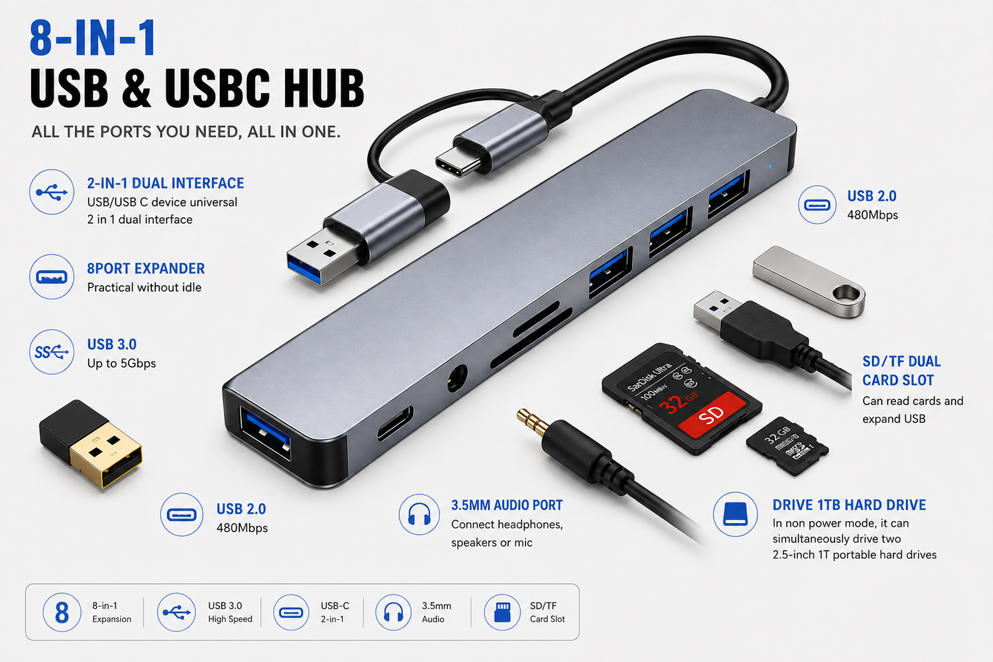 Zentro Link™ – Multi-Port USB Hub